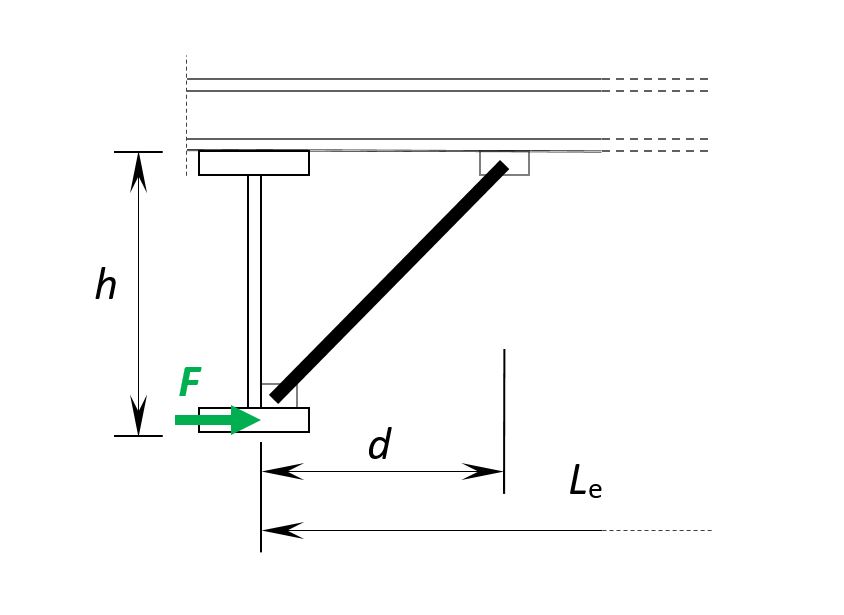 fig-3-1