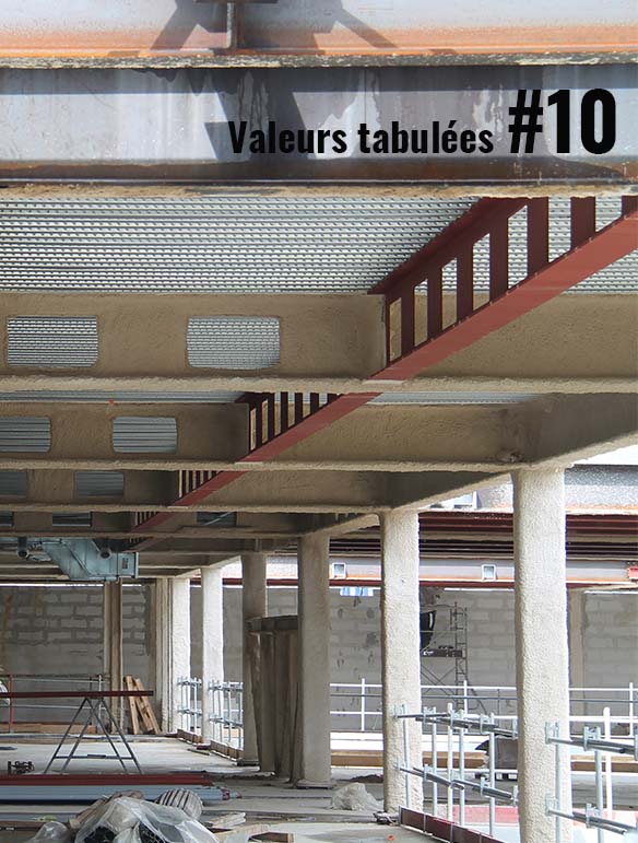 10-valeurs-tabulees-_