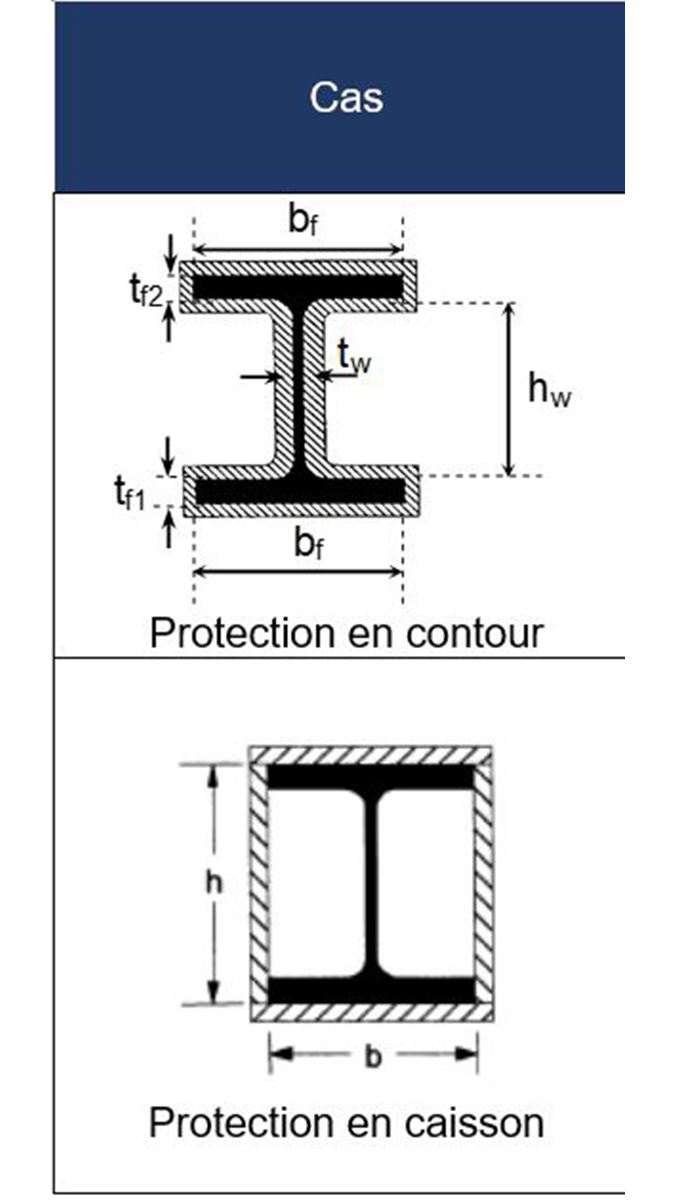 facteur-massivete2