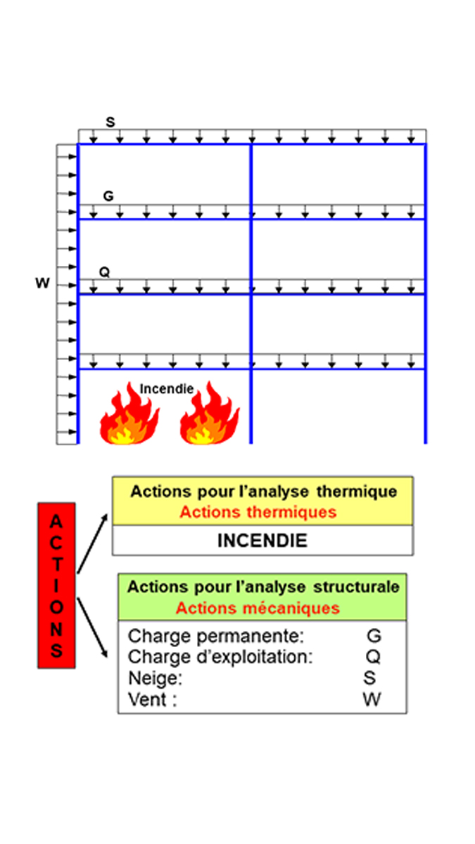 format-image-actu-de-une