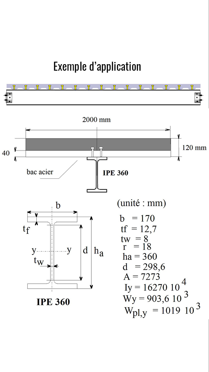 image-une-application-poutre-mixte-sous-M-positif