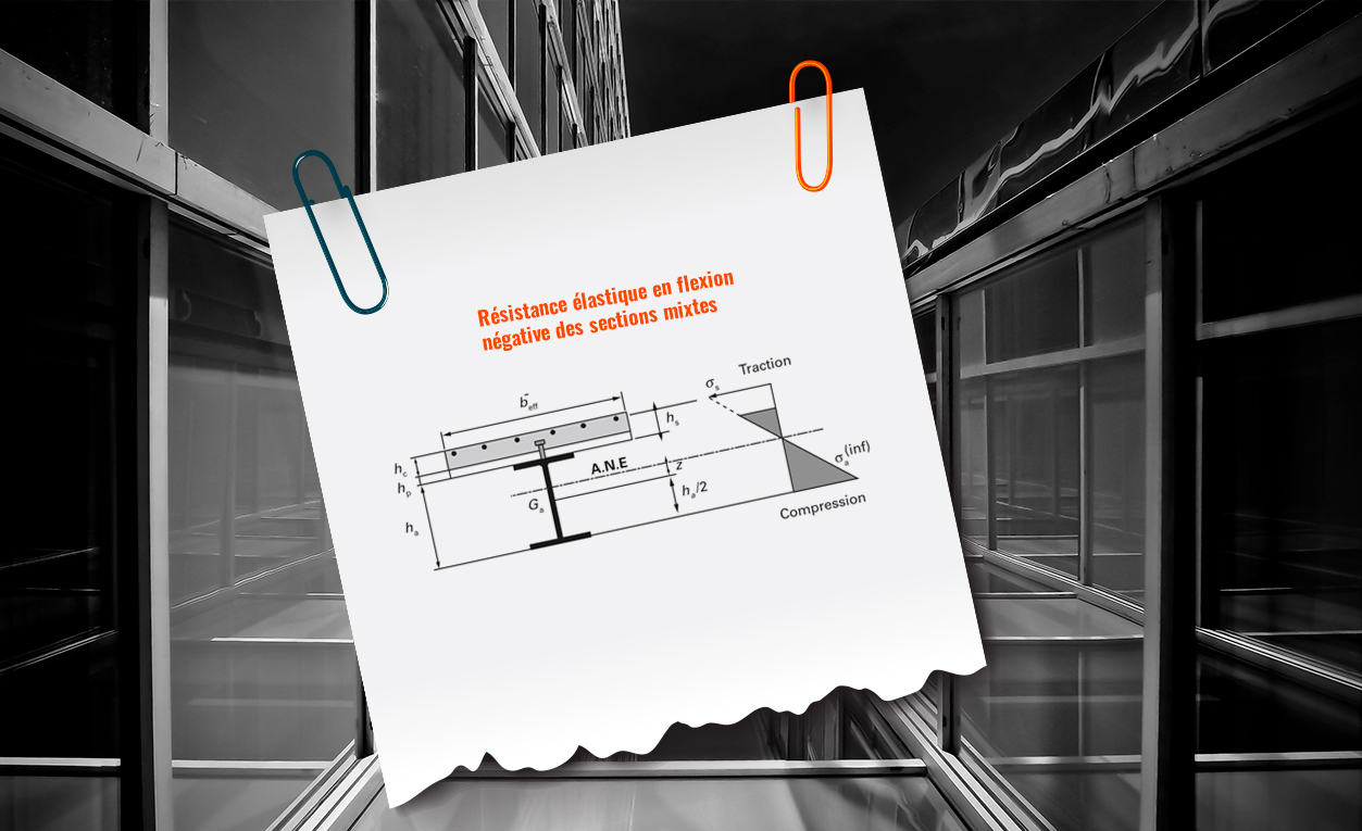 Résistance élastique en flexion négative des sections mixtes