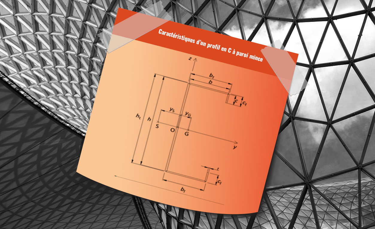 caracteristique d un profil en C a paroi mince