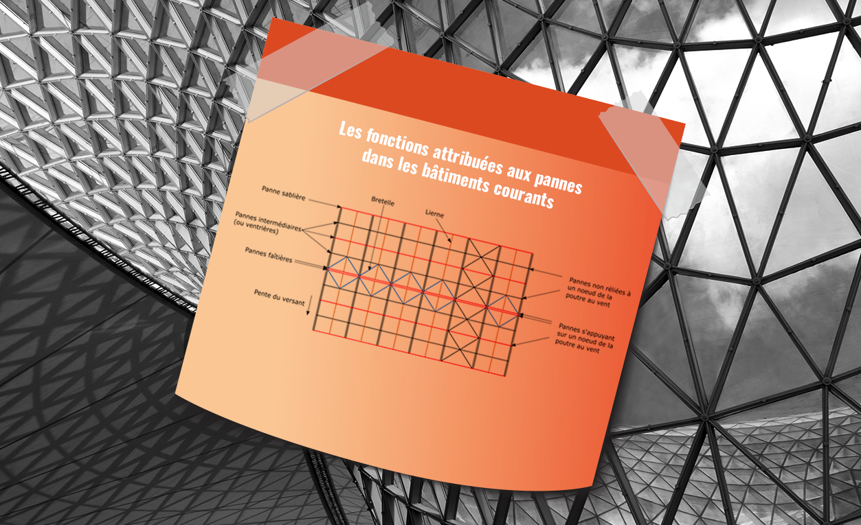 Les fonctions attribuées aux pannes dans les bâtiments courants