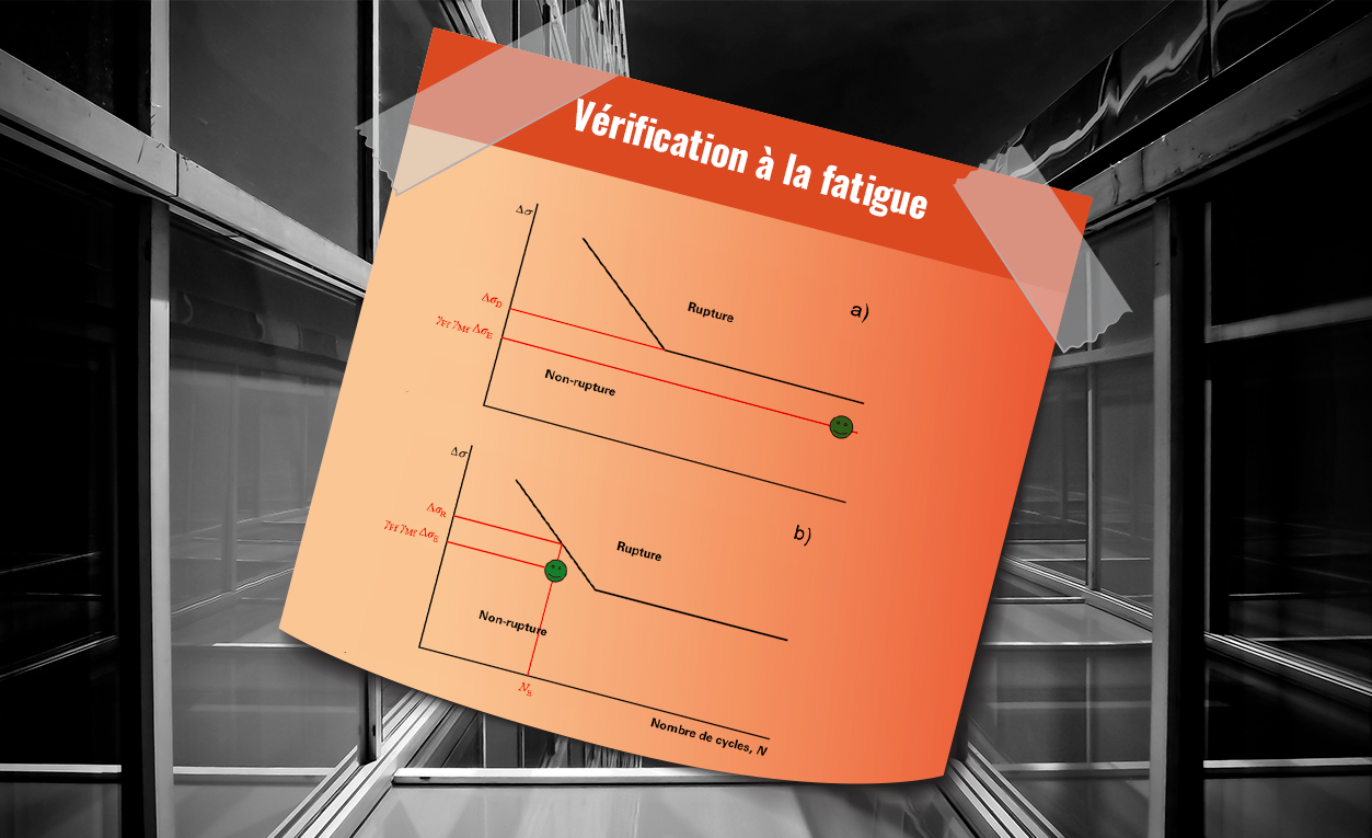 verification à la fatigue