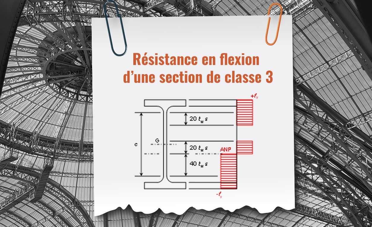 Résistance Section de classe 3