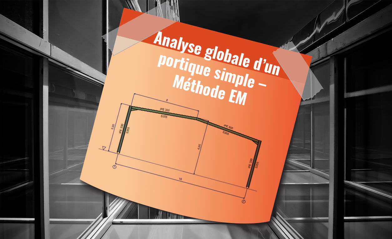 ana globale portique simple exemple 1