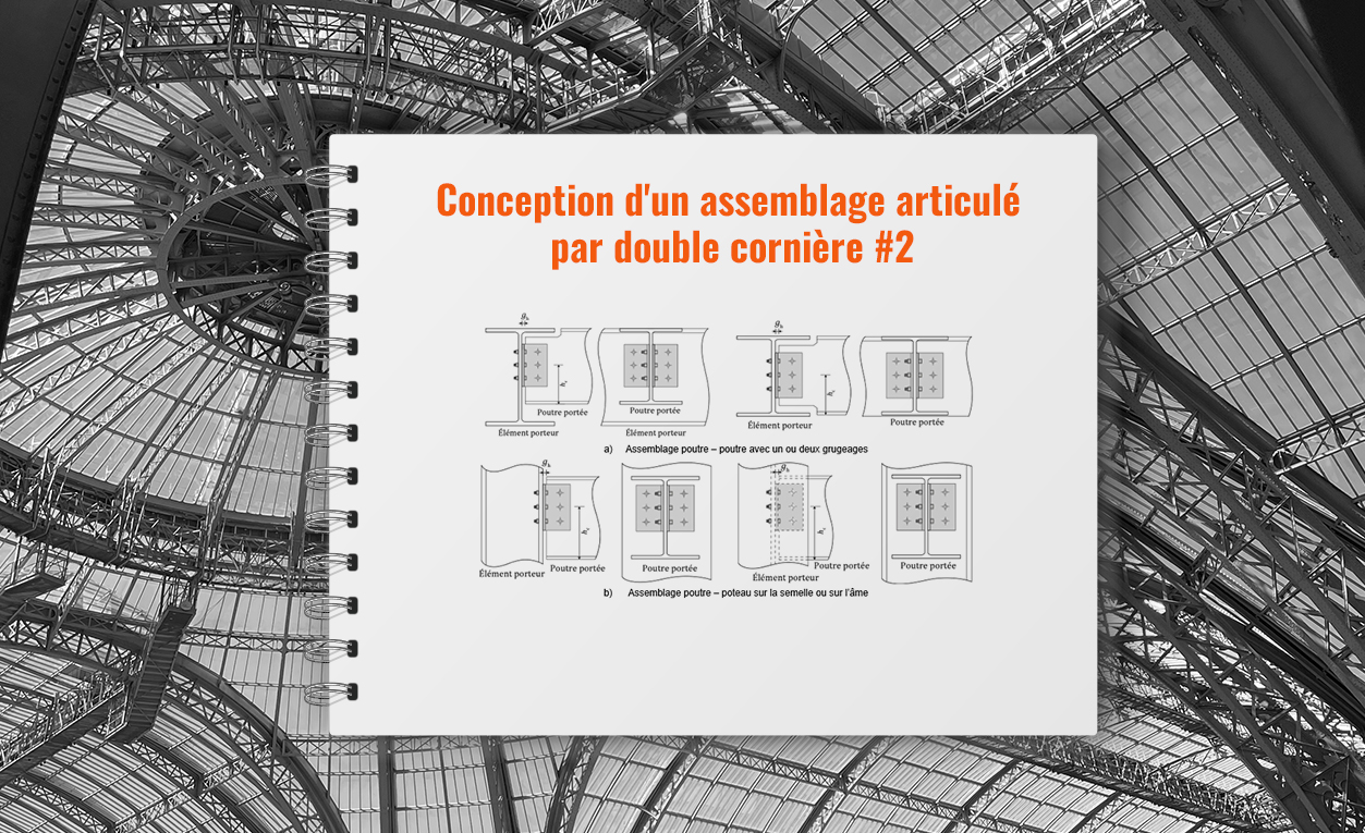 pour faire image de une -nouveau blog