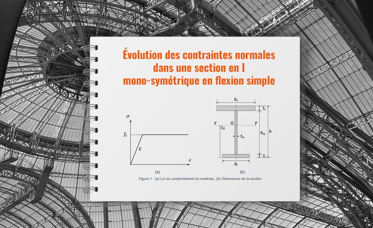 Évolution des contraintes normales dans une section en I